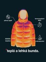 Celio Zimná bunda Juair Celio