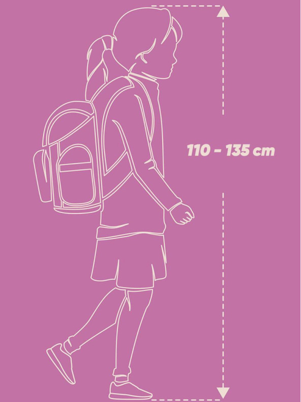 BAAGL  Modrý školský set Ergo - aktovka, penál, taška Baagl Butterfly