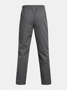 Under Armour Pánske športové nohavice Under Armour UA Icon Legacy Windbkr Pant
