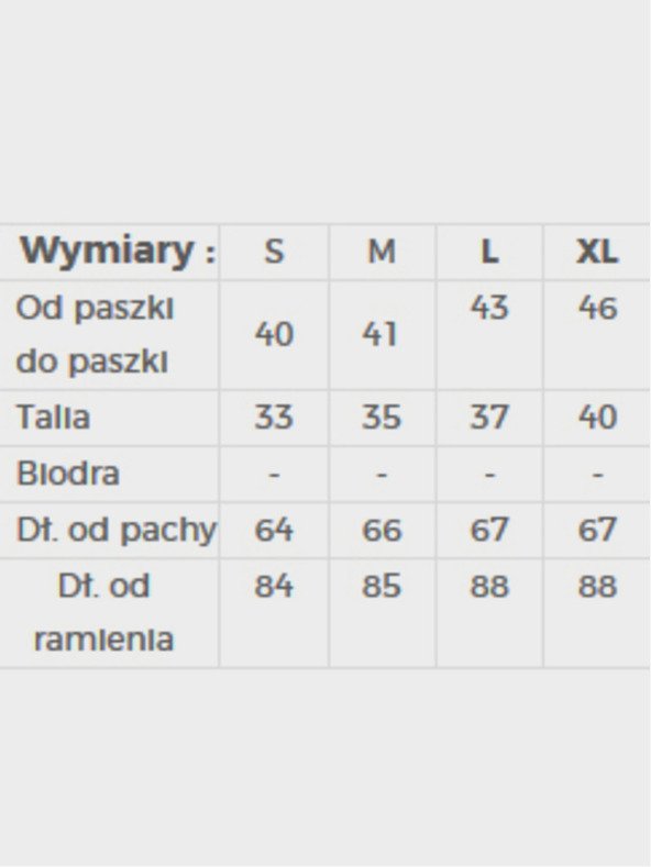 numoco Šaty s čipkou - bordová Numoco LAURA