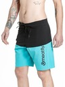 Meatfly Meatfly pánske plavky Mitch Boardshorts 21" Mint / Black | Modrá | Veľkosť