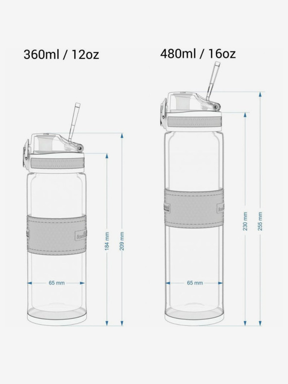ION8 Tmavo modrá nerezová termoska Ion8 One Touch Ash Navy (920 ml)