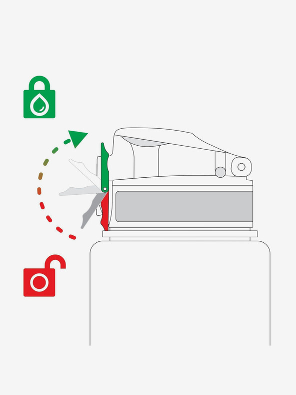 ION8 Ružová vzorovaná fľaša Ion8 Leak Proof Unicorns (500 ml)