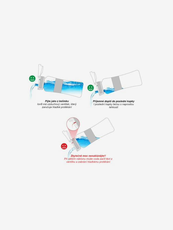 ION8 Svetlo modrá fľaša Ion8 Leak Proof (500 ml)