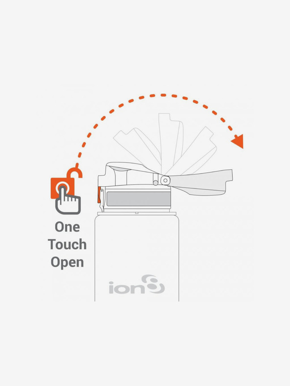 ION8 Svetlo modrá fľaša Ion8 Leak Proof (500 ml)