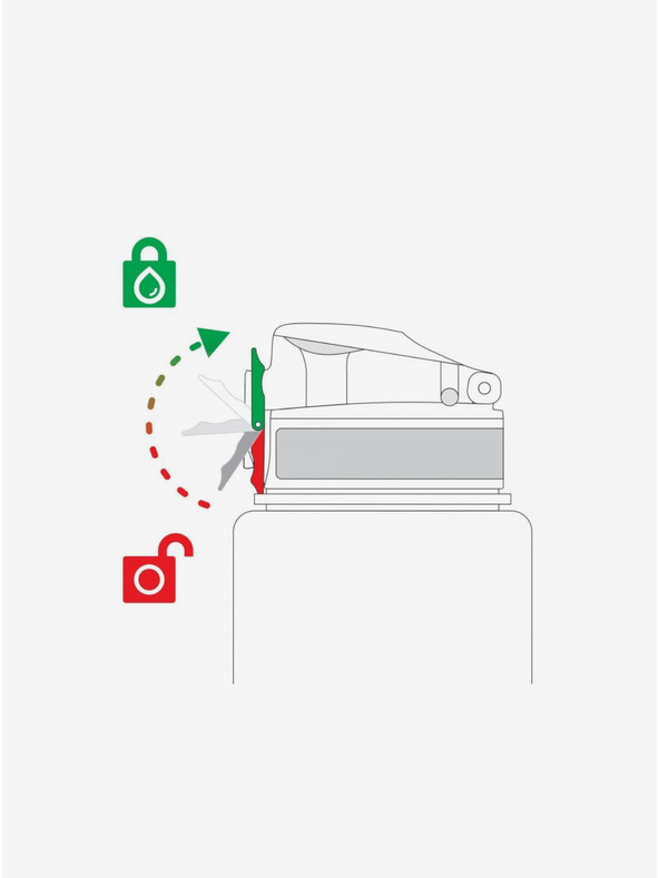 ION8 Tmavo zelená vzorovaná fľaša Ion8 Leak Proof 500 ml
