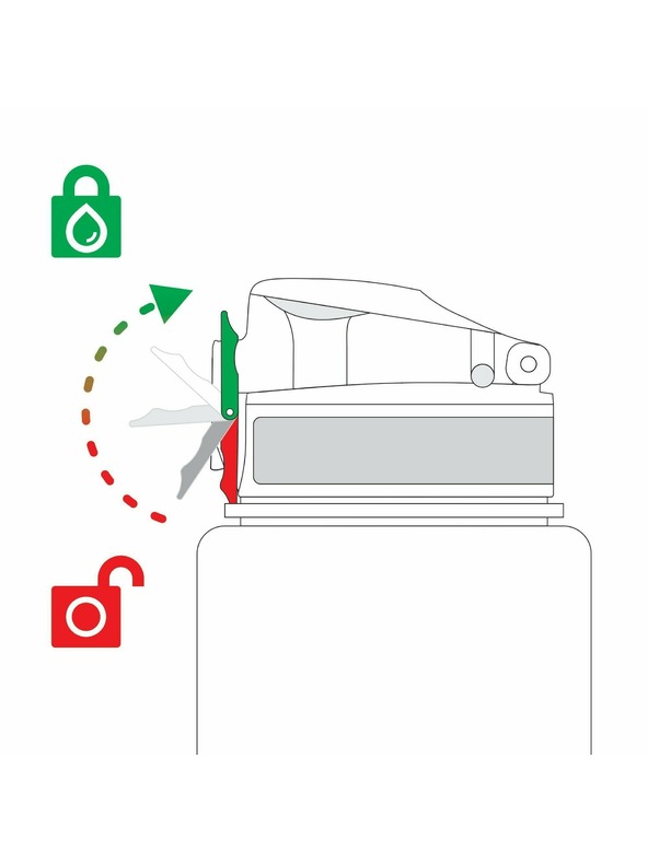 ION8 Ion8 Leak Proof Fľaša bez BPA Airplanes 500 ml