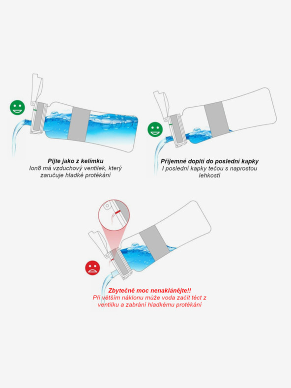 ION8 Svetlo modrá fľaša Ion8 Leak Proof Motivator (1000 ml)