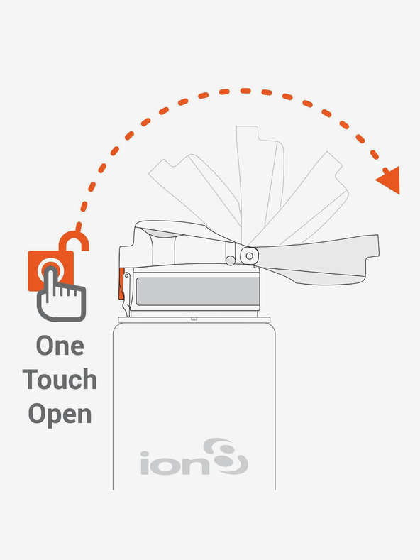 ION8 Modro-ružová fľaša Ion8 Leak Proof Motivator (1000 ml)