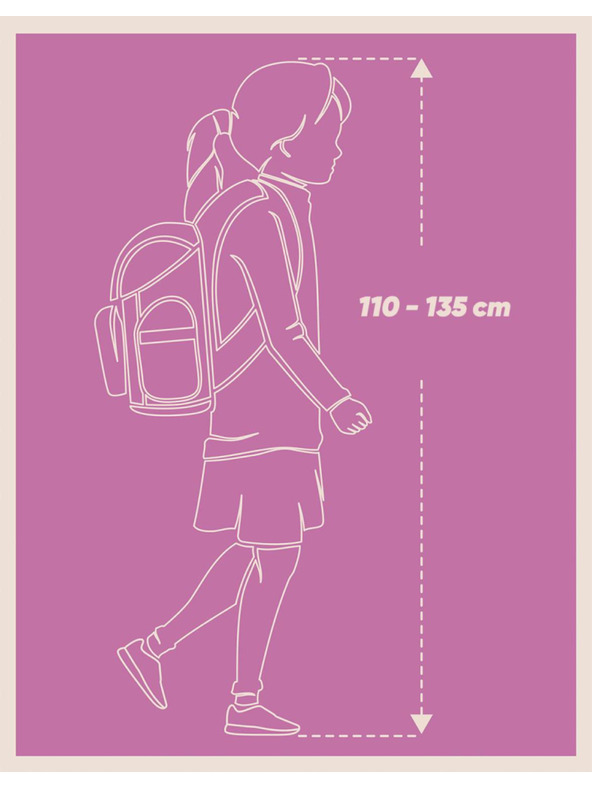 BAAGL  BAAGL SET 3 Zippy plus Rainbow Unicorn: aktovka, peračník, vrecko