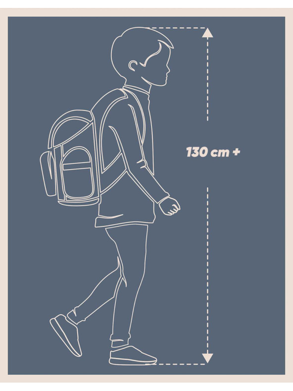 BAAGL  BAAGL SET 3 Skate Indigo: batoh, peračník, športová taška