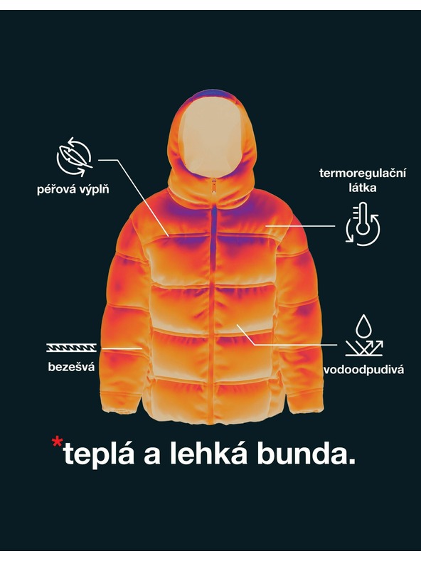 Celio Zimná bunda Juair Celio