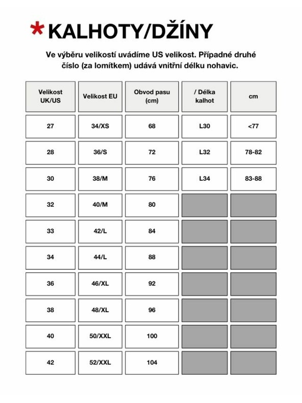 Celio Džínsy voľné C75 Loloose 30 Celio