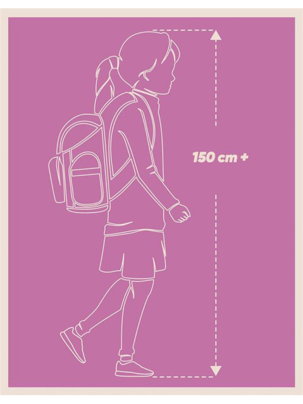 BAAGL  BAAGL SET 5 Skate Max Sweet: batoh, penal, vrecko, športová taška, ledvinka GRS