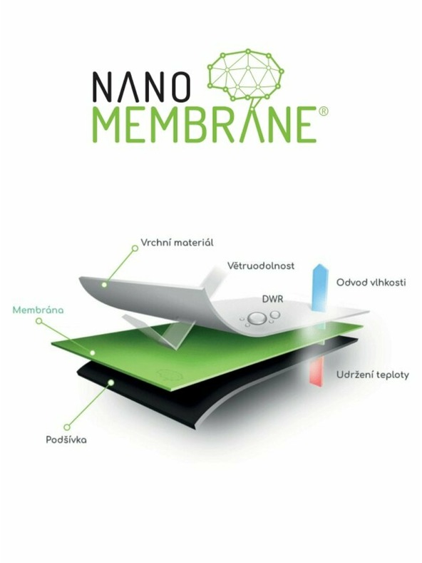 Meatfly Meatfly čiapka Mike Black / Grey Dark