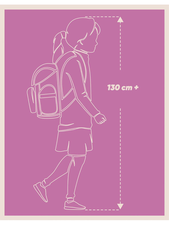 BAAGL  BAAGL SET 5 Skate Lilac: batoh, penál, sáčok, ľadvinka, obal na notebook