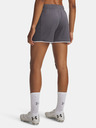 Under Armour Dámske kraťasy Under Armour UA W Challenger Train Short