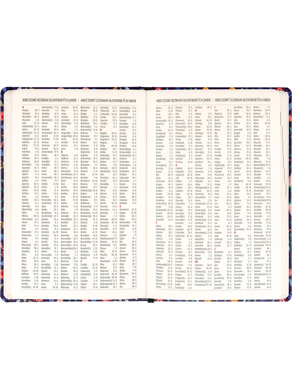 NOTIQUE NOTIQUE 18mesačný denník Petito – Flóra 2026/2027, 11 x 16 cm