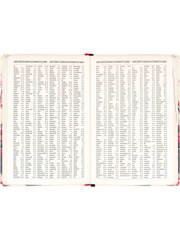 NOTIQUE NOTIQUE 18mesačný denník Petito – Japonsko 2026/2027, 11 x 16 cm