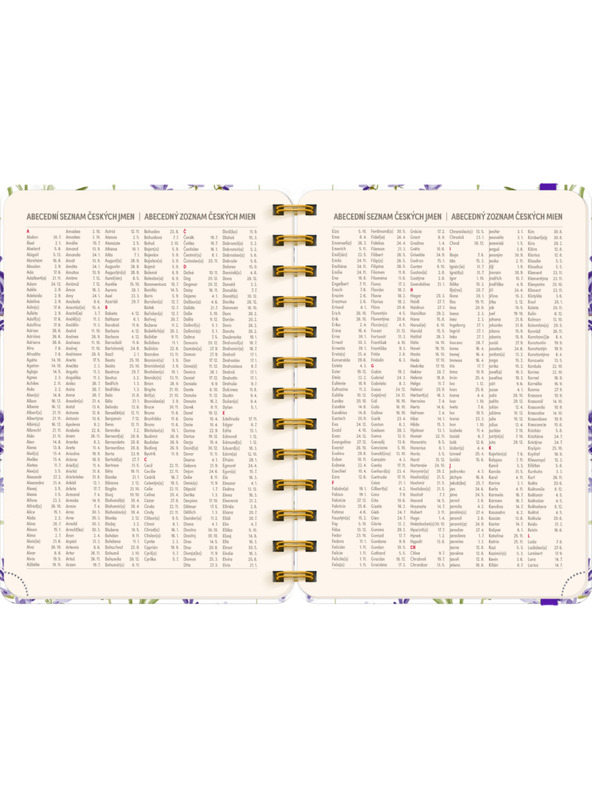 NOTIQUE NOTIQUE Špirálový 18mesačný denník Petito – Levanduľa 2026/2027, 13 x 18 cm