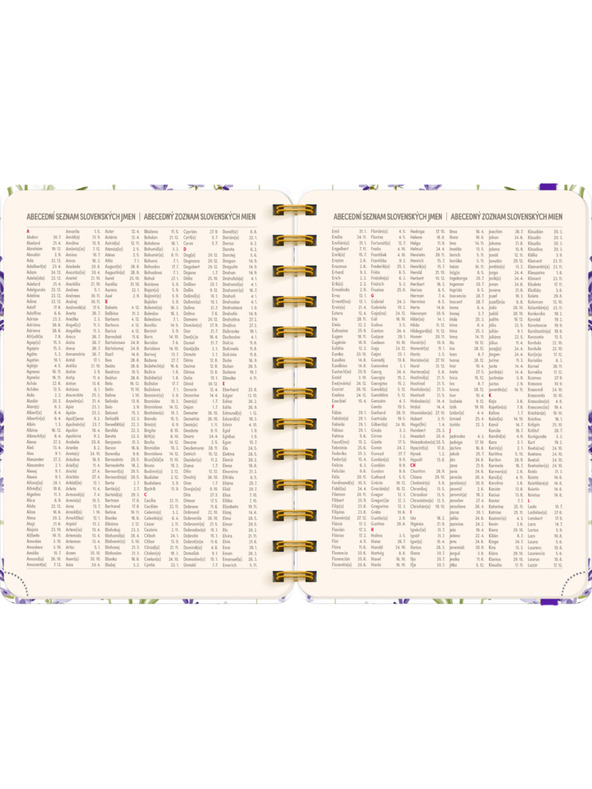NOTIQUE NOTIQUE Špirálový 18mesačný denník Petito – Levanduľa 2026/2027, 13 x 18 cm