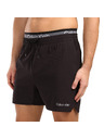 Calvin Klein Pánske plavky Calvin Klein čierne