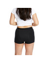 Love Luna Menštruačné nohavičky Love Luna Short Super