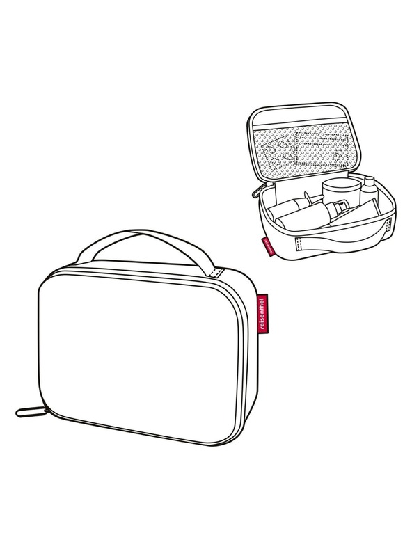 Reisenthel Box