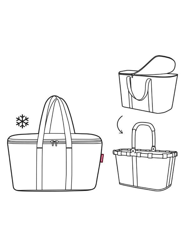 Reisenthel Taška Reisenthel CoolerBag Red