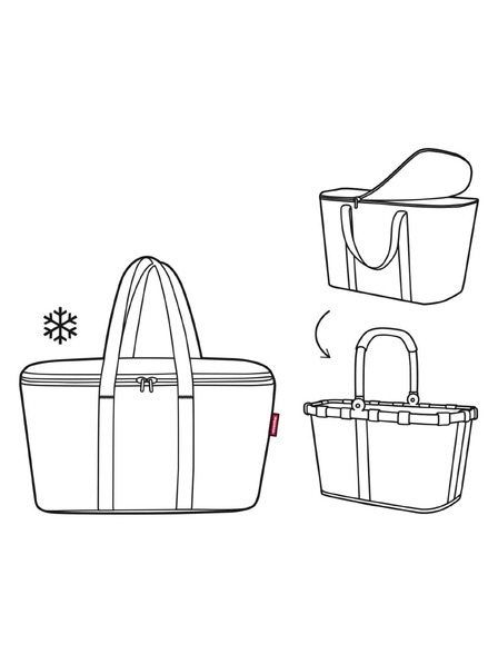 Reisenthel CoolerBag Black Taška